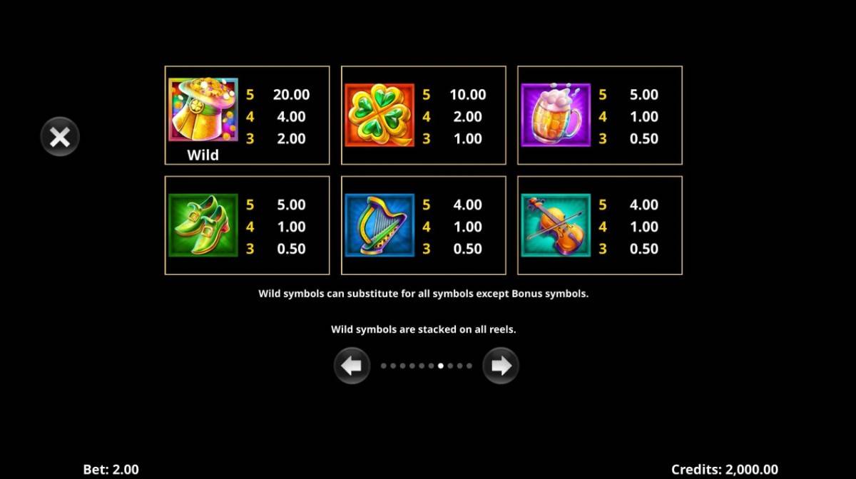 O slot 3 Lucky Rainbows Action Boost™ possui um RTP